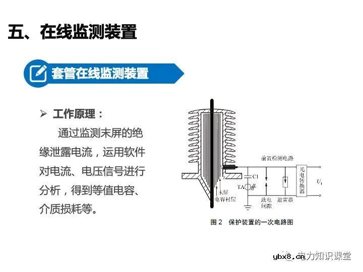 变电站二次设备、继电保护装置知识介绍