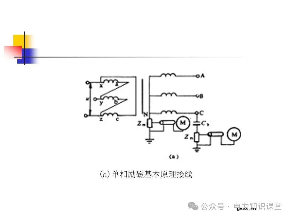 一文详解变压器结构、试验