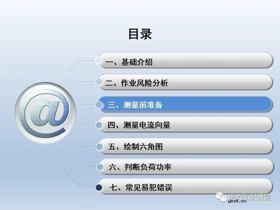 供电系统保护装置的六角图相位检测方法