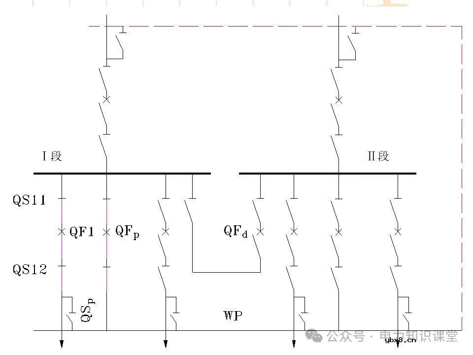变电一次接线图：变电站主接线和站用电接线运行