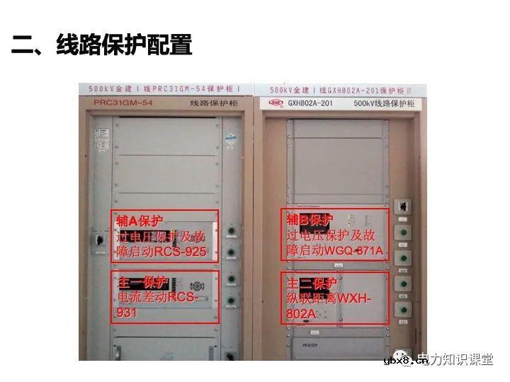 变电站二次设备、继电保护装置知识介绍