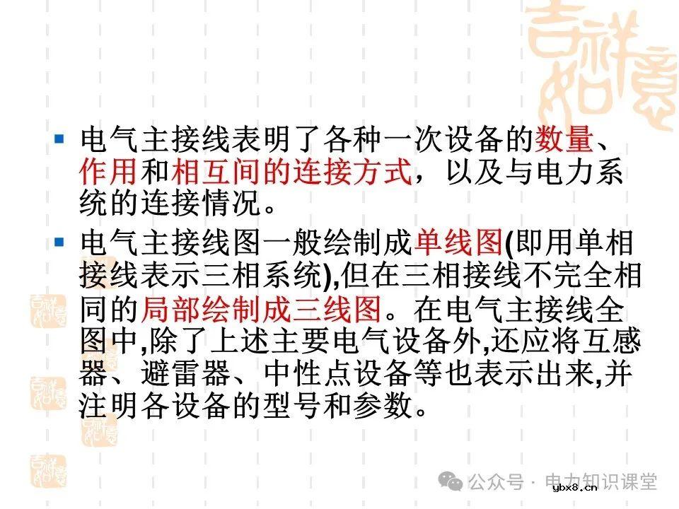 变电一次接线图：变电站主接线和站用电接线运行