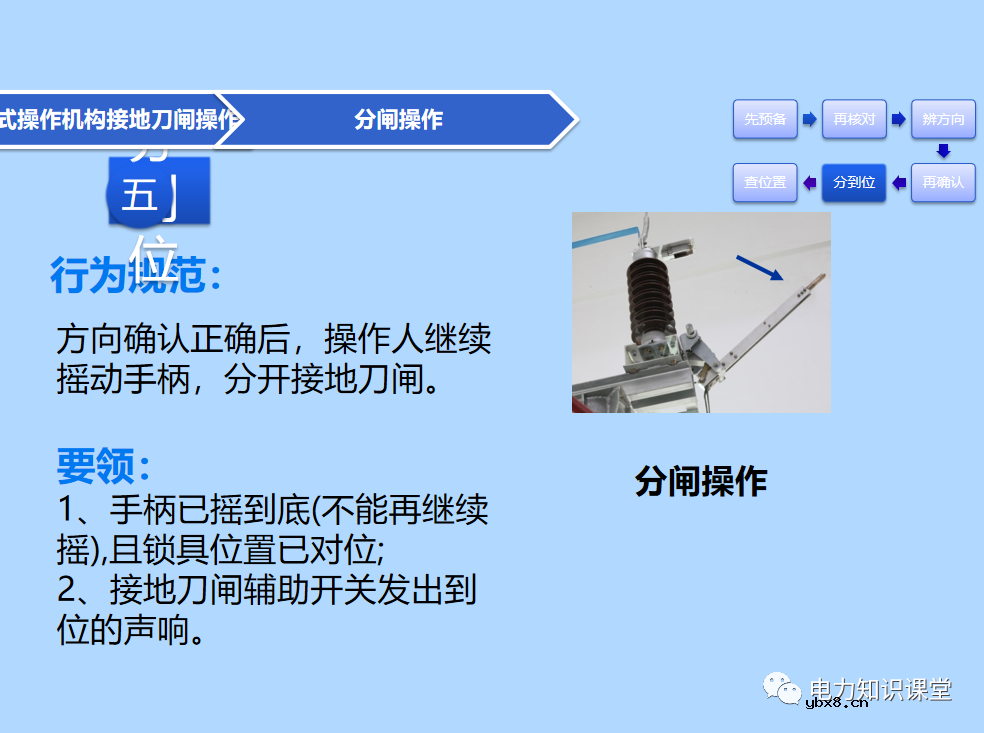 三种接地刀闸操作方法 为什么要进行接地刀闸操作的原因分析