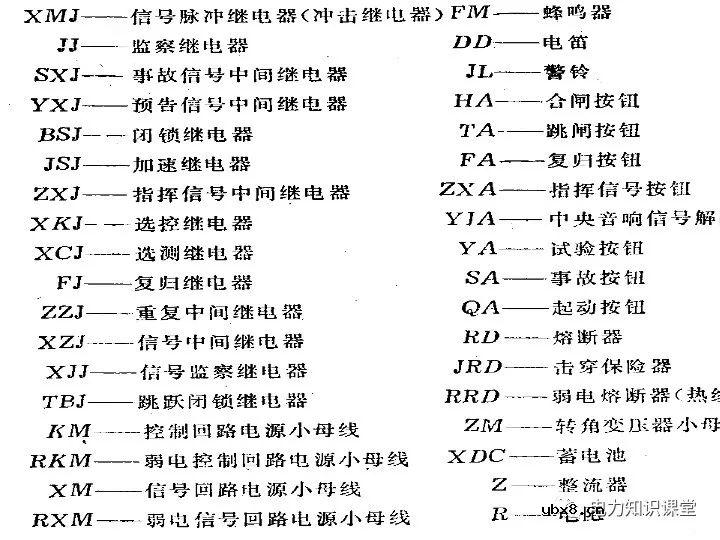 电气二次回路图及原理