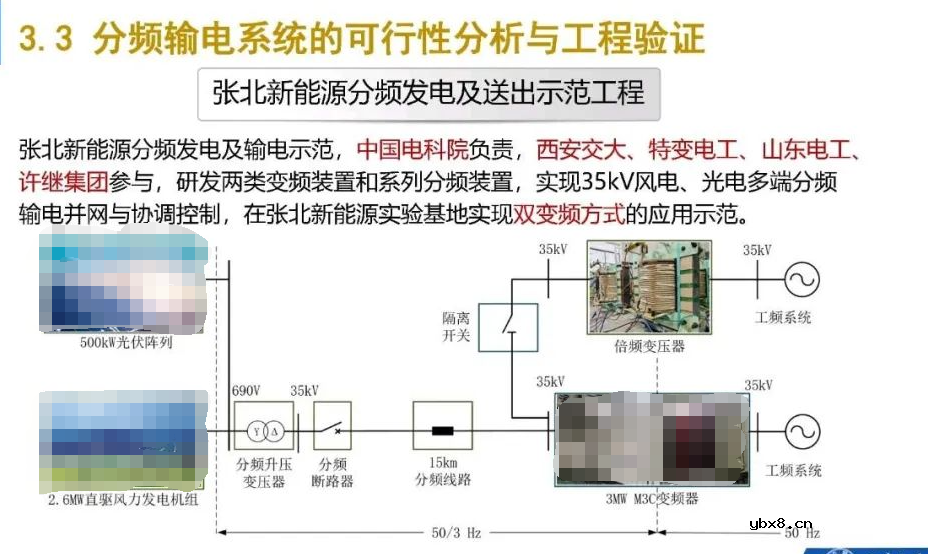 分频风电系统的结构及基本原理