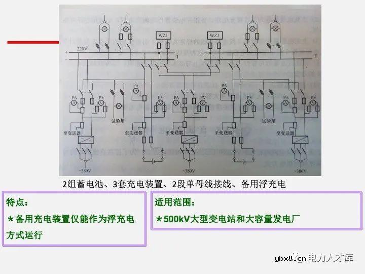 电气二次设计：继电保护及安全自动装置