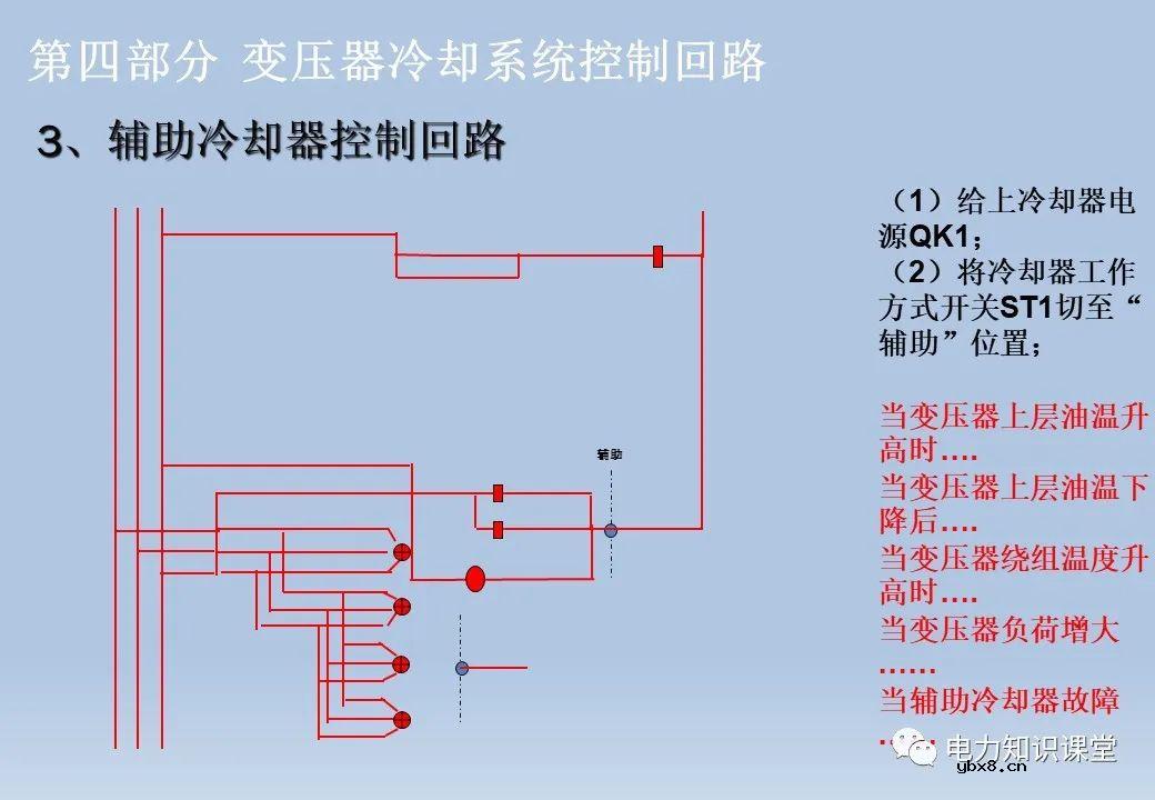 电气设备二次回路：隔离开关/断路器/变压器及控制回路