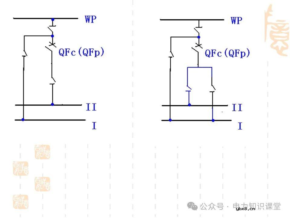变电一次接线图：变电站主接线和站用电接线运行