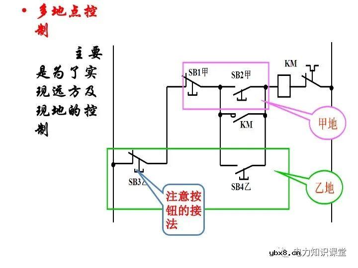 电气二次回路图及原理