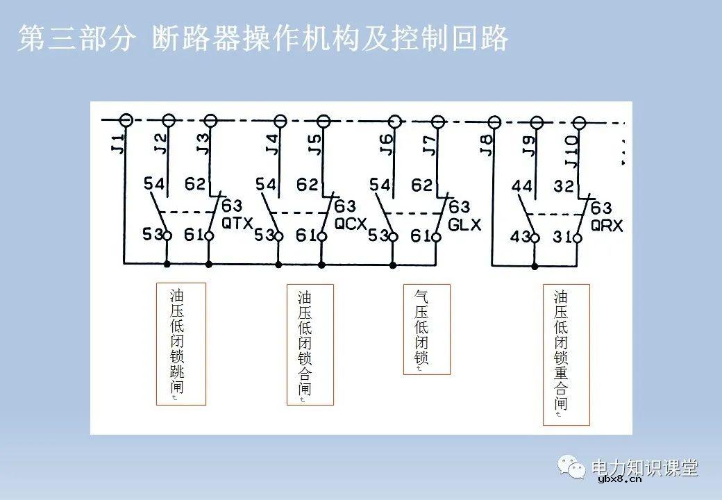 电气设备二次回路：隔离开关/断路器/变压器及控制回路
