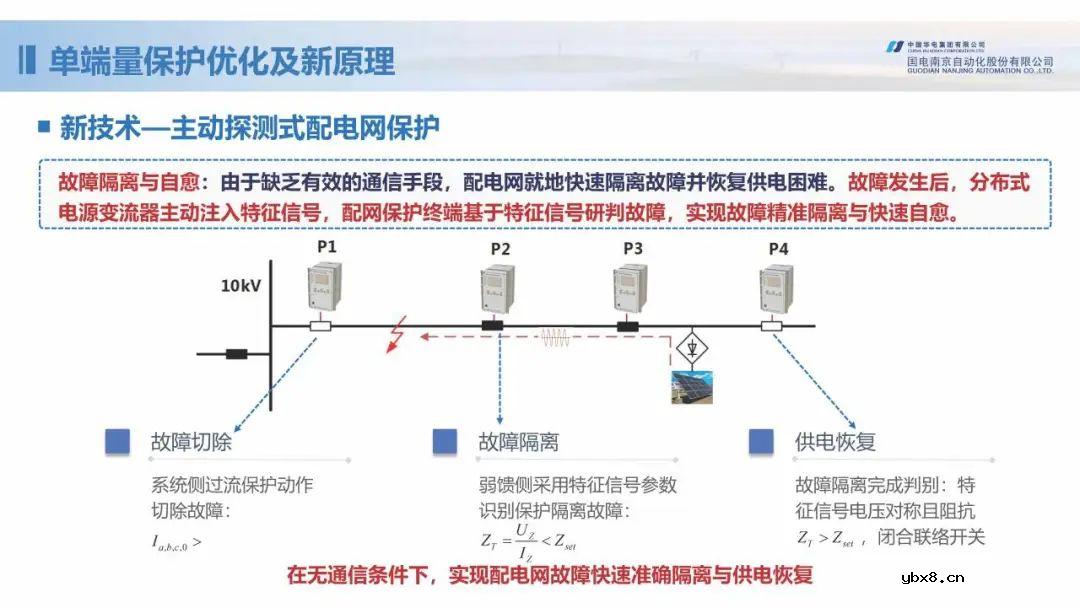 新型配电网保护控制技术探索