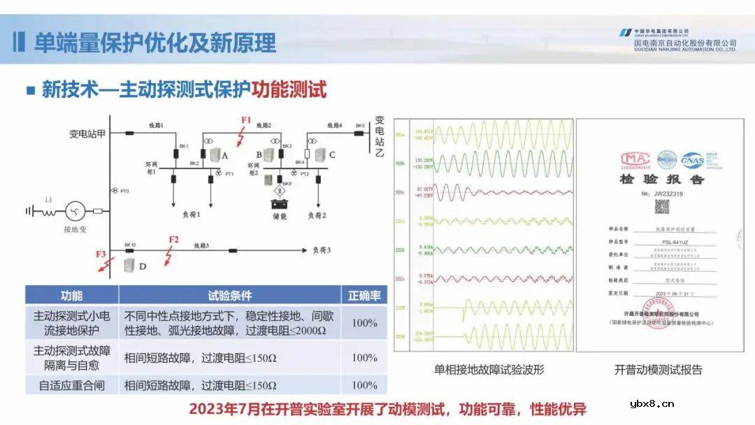 新型配电网保护控制技术探索