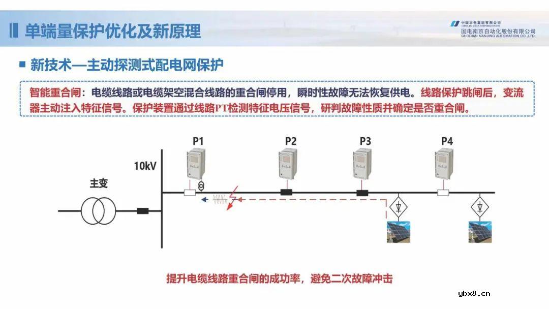 新型配电网保护控制技术探索