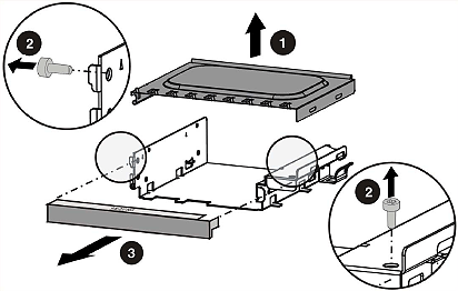 ATA 硬盘驱动器的安装指南