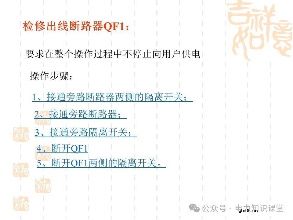 变电一次接线图：变电站主接线和站用电接线运行