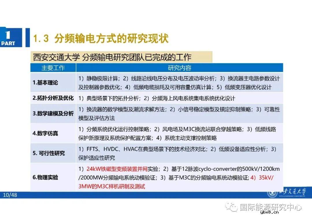 分频风电系统的结构及基本原理