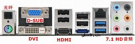 AMD高清新秀890GXM-G65详解