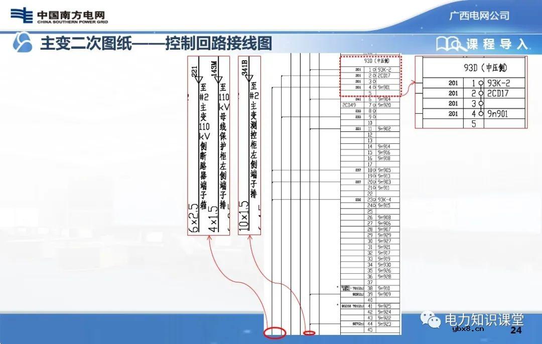 图文解析变电站二次设备原理图