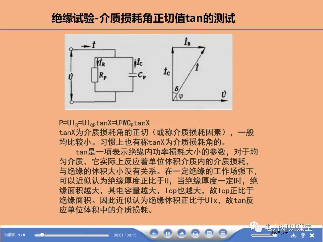 断路器,避雷器试验方法有哪些
