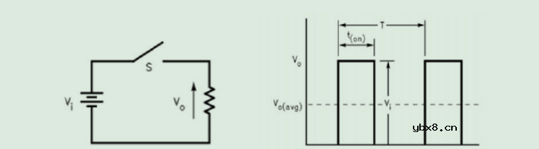 浅析反激式开关电源理论与原理
