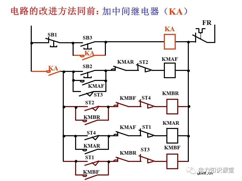 一文详解电气二次控制回路