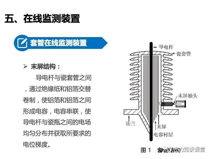 变电站二次设备、继电保护装置知识介绍
