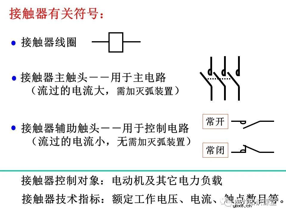 一文详解电气二次控制回路