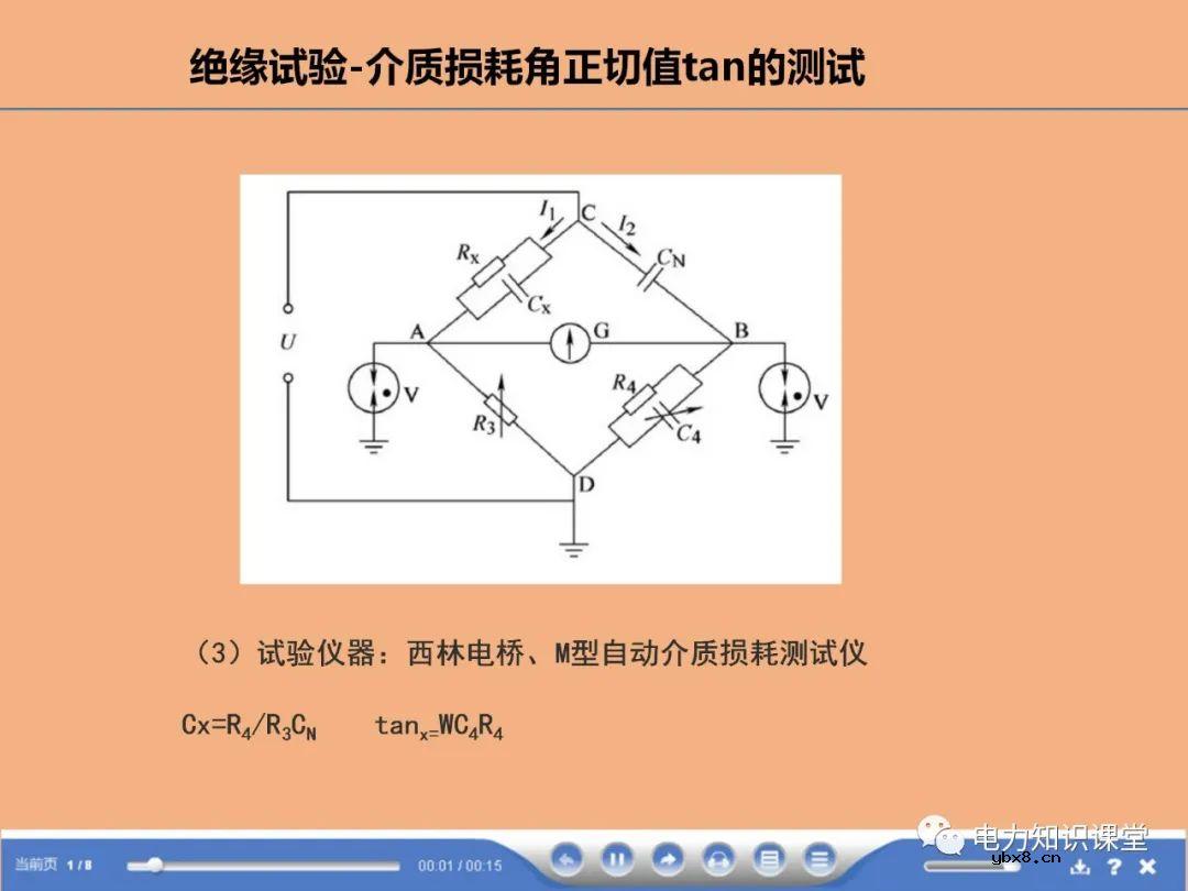 断路器,避雷器试验方法有哪些