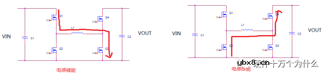 BUCK-BOOST电源原理及工作过程解析