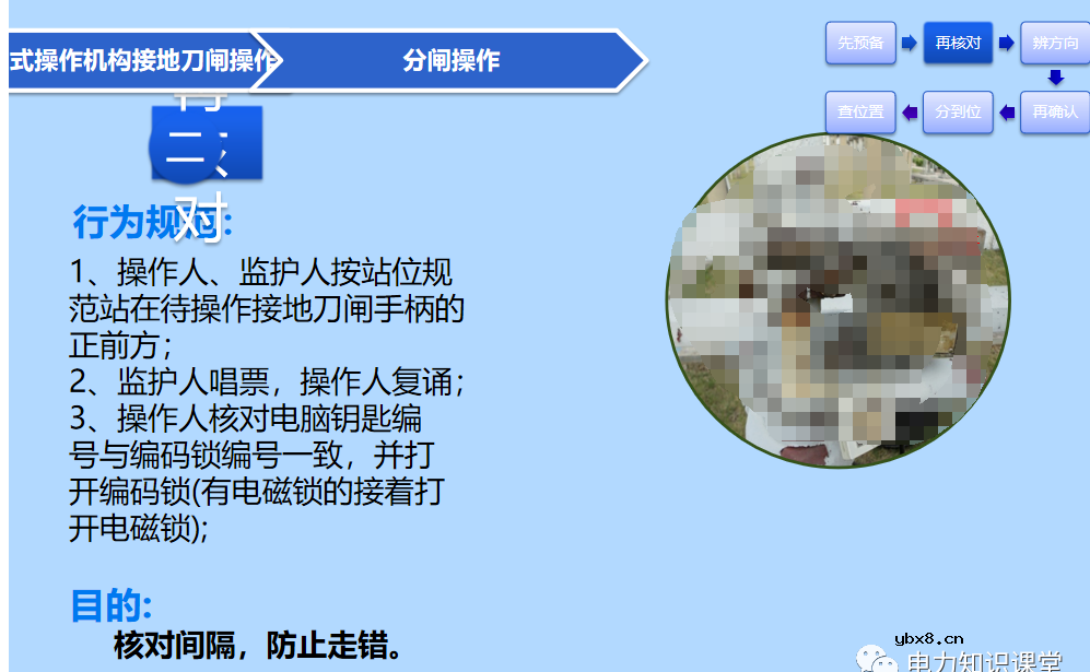 三种接地刀闸操作方法 为什么要进行接地刀闸操作的原因分析