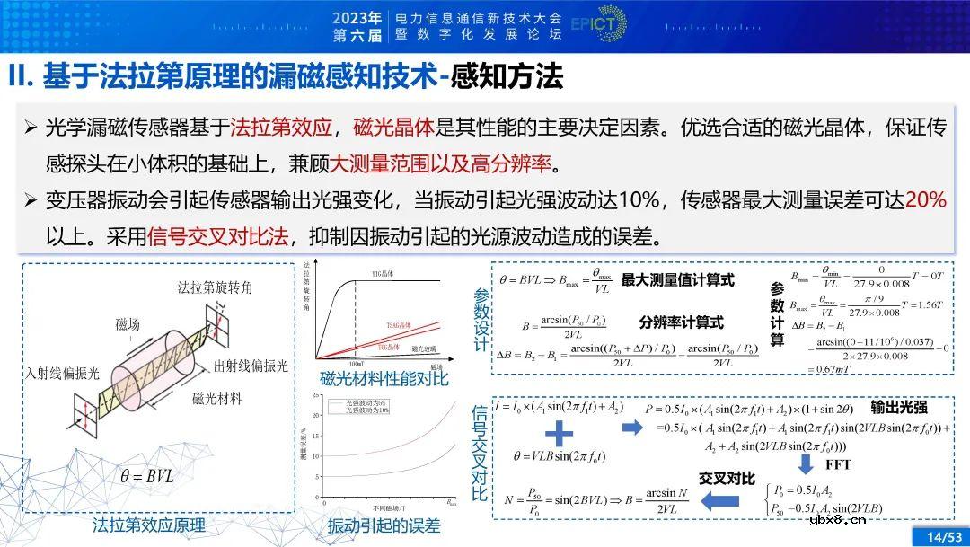 电力变压器健康状态多参量感知与智能评估