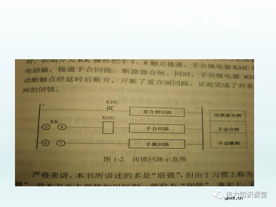 隔离开关基本介绍：控制回路及五防装置