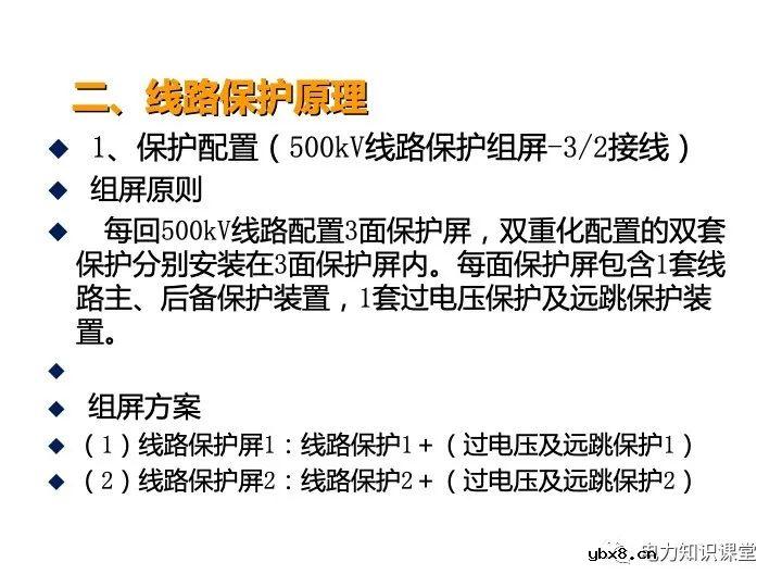 浅谈变电站继电保护定义及线路保护原理