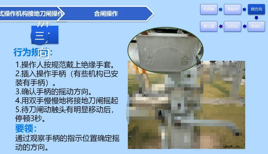 三种接地刀闸操作方法 为什么要进行接地刀闸操作的原因分析