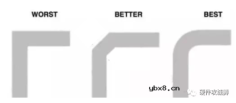 简单分析一下如何进行合理PCB layout布局以及设计中的注意事项