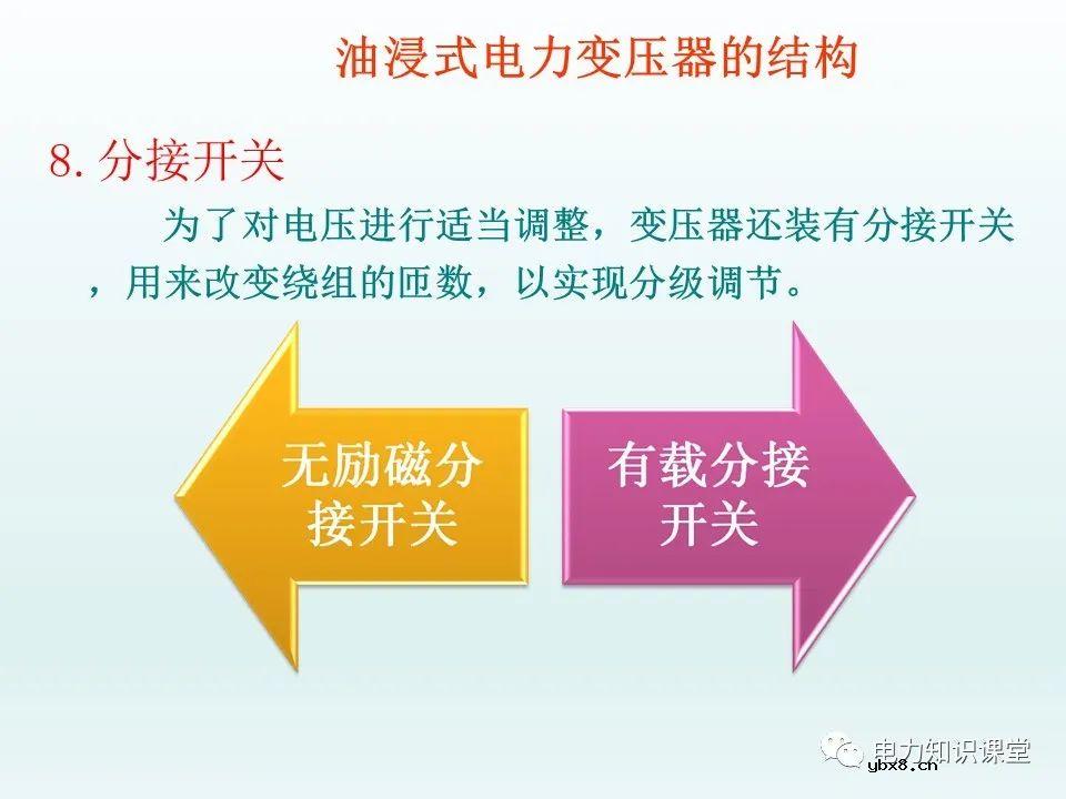 一文详解35kv变压器结构