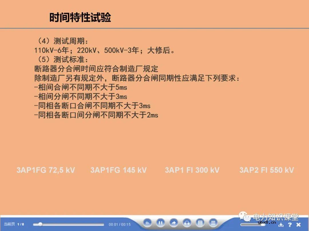 断路器,避雷器试验方法有哪些