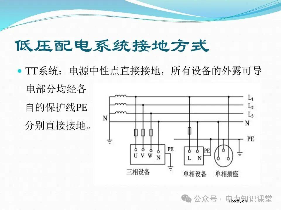 10kV配电室核心设备功能、作用与重要性