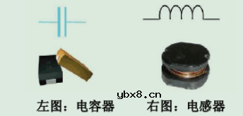 浅析反激式开关电源理论与原理