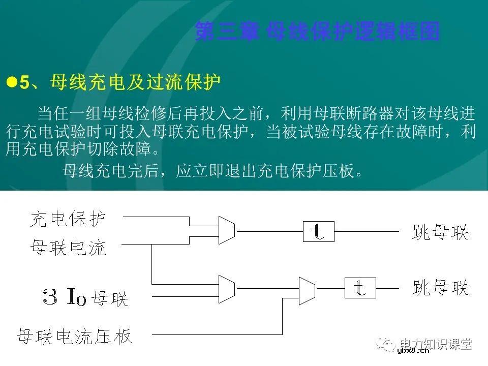 母线保护原理 母线保护动作案例分析