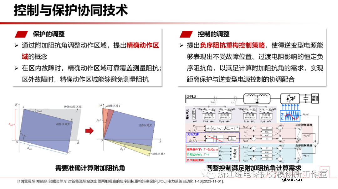 新型电力系统故障暂态电气量宽频域应用