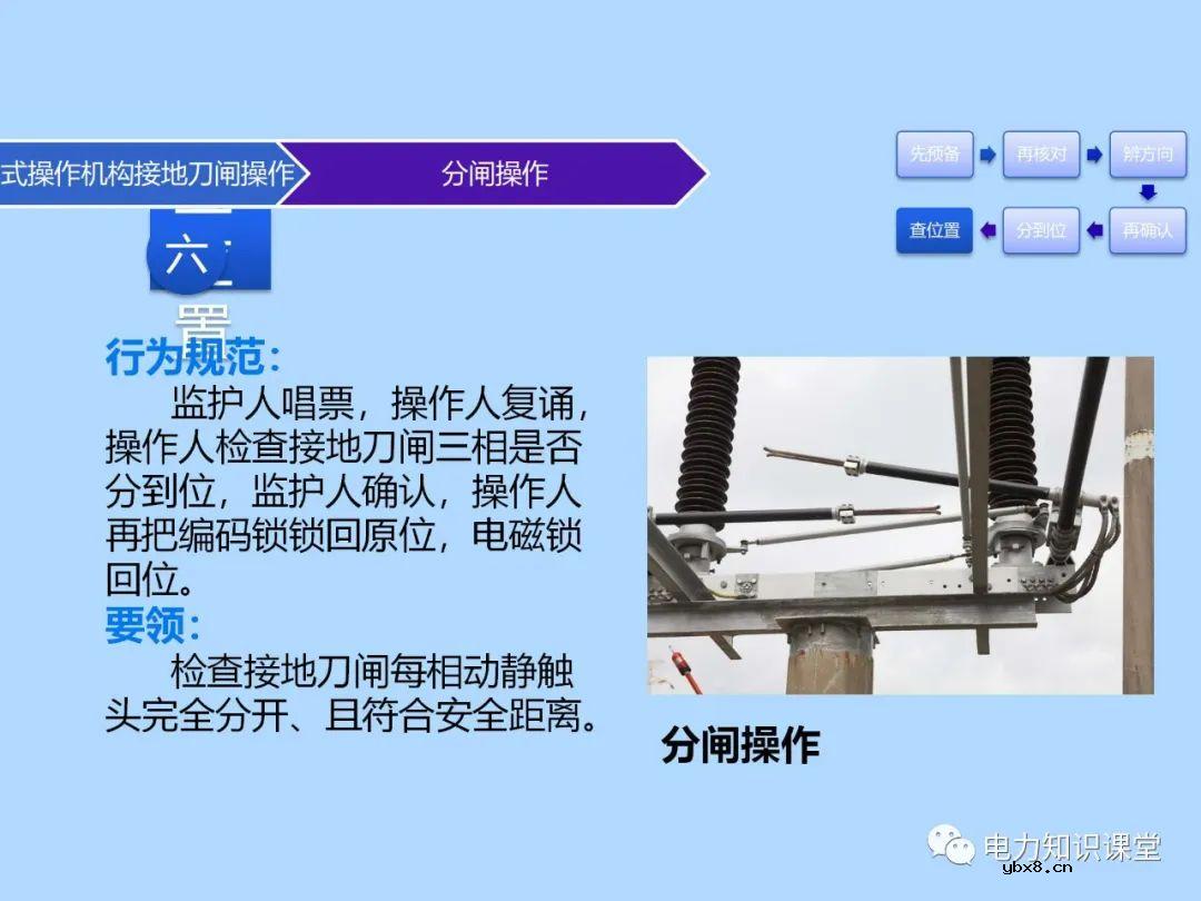 三种接地刀闸操作方法 为什么要进行接地刀闸操作的原因分析