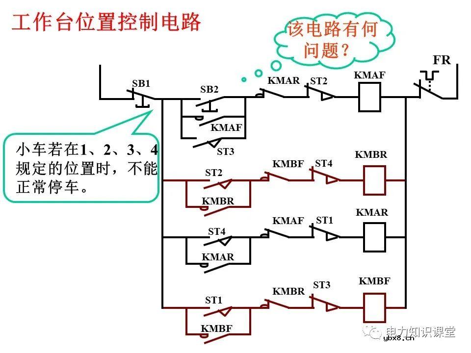 一文详解电气二次控制回路