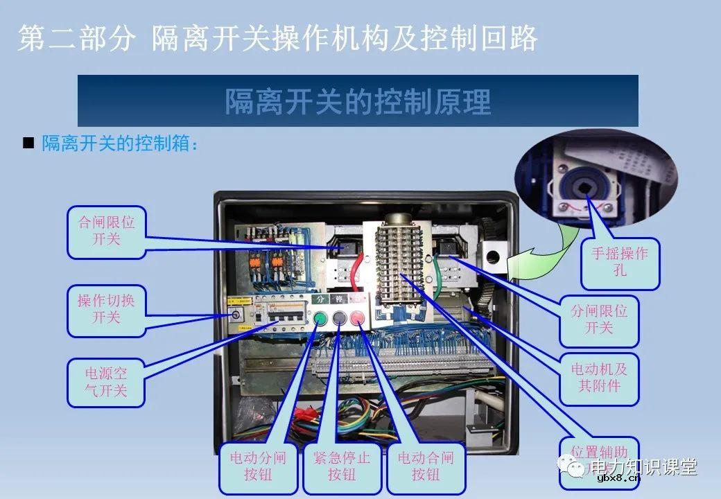 电气设备二次回路：隔离开关/断路器/变压器及控制回路
