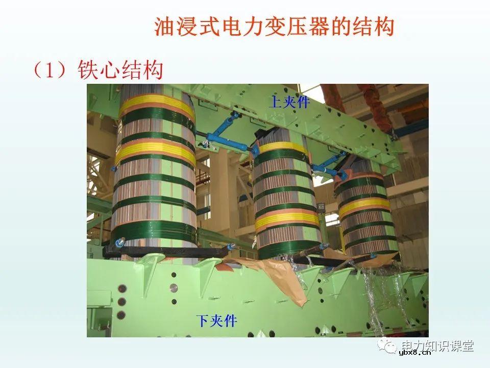 一文详解35kv变压器结构