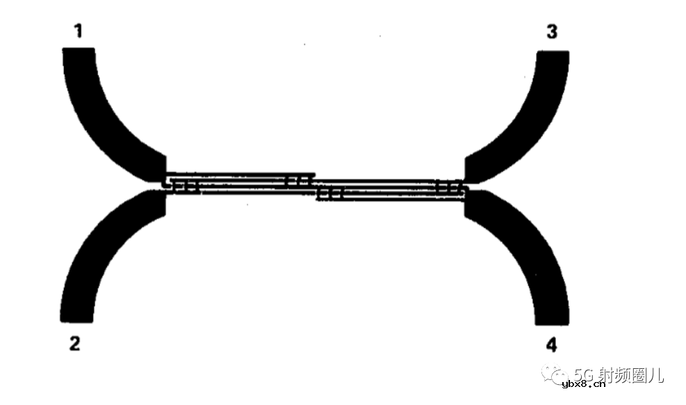 定向耦合器的技术指标及其设计