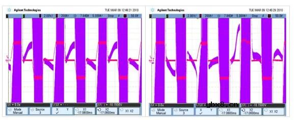L9942反电动势堵转检测算法