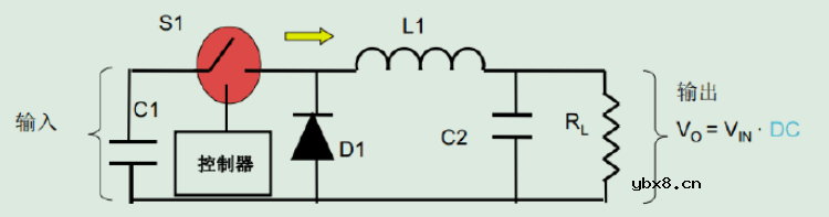 浅析反激式开关电源理论与原理
