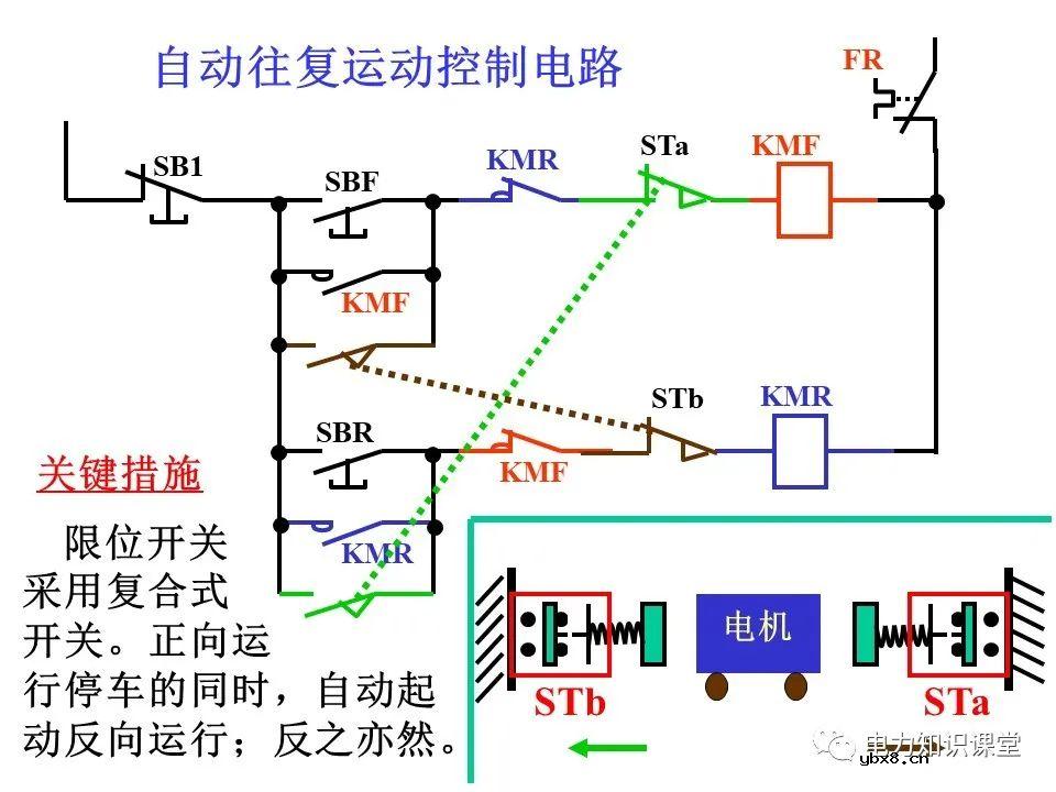 一文详解电气二次控制回路