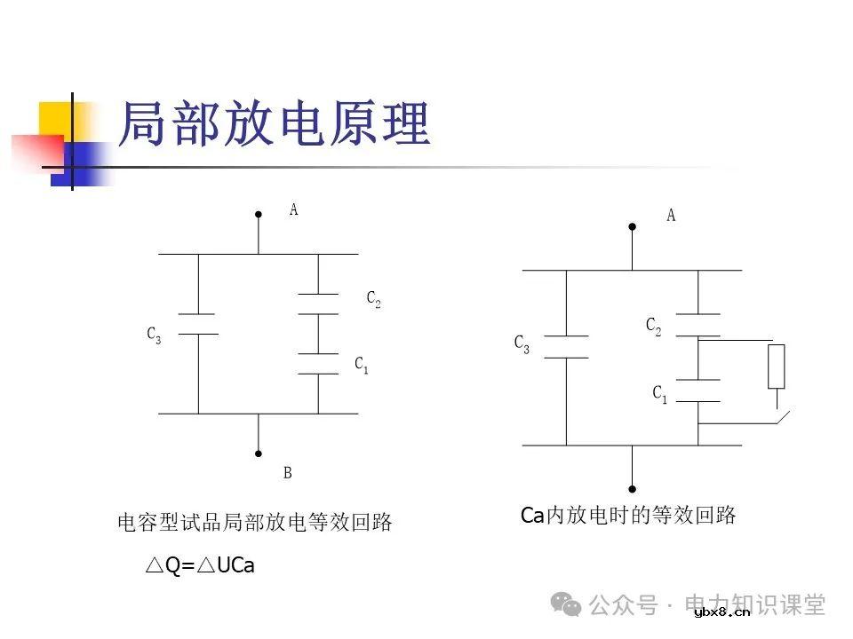 一文详解变压器结构、试验